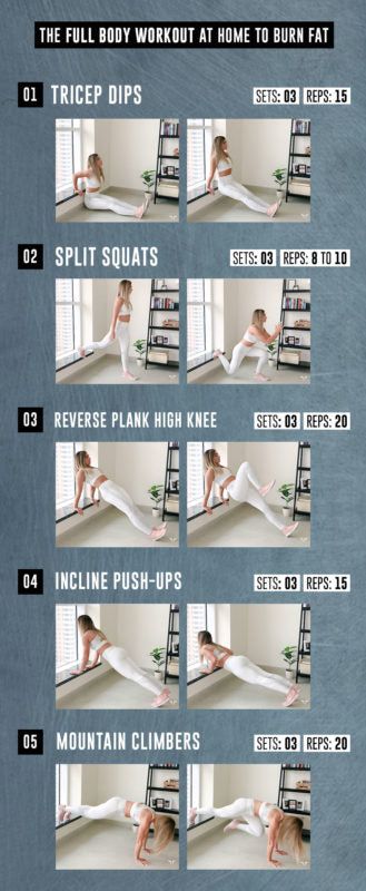 Best Fat Burning Workouts for Women