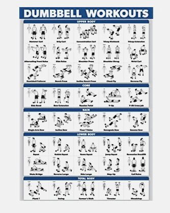 Home Workouts for Small Spaces