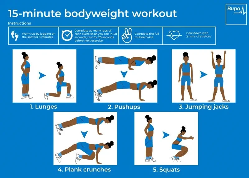 No Equipment? Try These Bodyweight Workouts