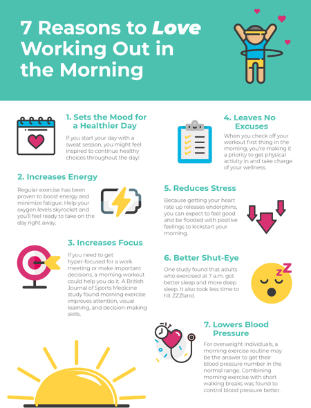 Quick Morning Workouts to Start Your Day Right